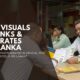Why Corporate Photography Is Crucial for Banks & corporates in Sri Lanka?